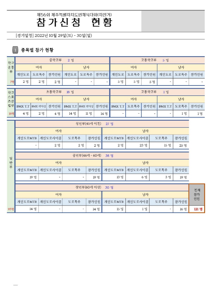 86cb485fea9d63792db7673022748281_1664856364_621.jpg